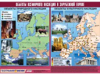 Таблица демонстрационная "Объекты всемирного наследия в Зарубежной Европе" (винил 100*140) - fgospostavki.ru - Ивантеевка