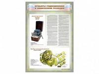 Стенд "Приборы радиационной и химической разведки" - fgospostavki.ru - Ивантеевка