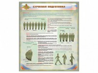 Стенд "Строевая подготовка" - fgospostavki.ru - Ивантеевка