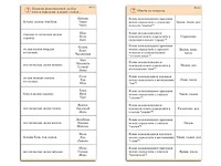 Комплект карточек (10) "Обучающий калейдоскоп. Разбор слова и предложения" - fgospostavki.ru - Ивантеевка