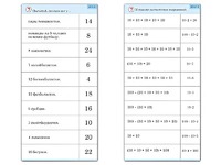 Комплект карточек (10) "Обучающий калейдоскоп. Умножение на 2, 5 и 10" - fgospostavki.ru - Ивантеевка