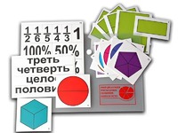 Набор для изучения простых дробей. Составление целого из частей (раздаточный) - fgospostavki.ru - Ивантеевка