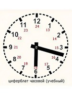 Часовой циферблат раздаточный - fgospostavki.ru - Ивантеевка