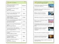 Комплект карточек (10) "Обучающий калейдоскоп. Земля - часть вселенной" - fgospostavki.ru - Ивантеевка