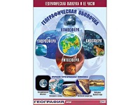 Таблица демонстрационная "Географическая оболочка и ее части" (винил 70*100) - fgospostavki.ru - Ивантеевка