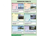Таблица демонстрационная "Гидрологические режимы рек" (винил 70*100) - fgospostavki.ru - Ивантеевка
