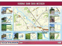 Таблица демонстрационная "Условные знаки плана местности" (винил 100*140) - fgospostavki.ru - Ивантеевка