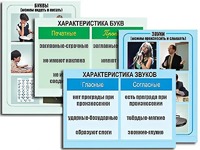 Модель-аппликация "Ступени к грамоте. Звуки и буквы русского языка" (ламинированная) - fgospostavki.ru - Ивантеевка