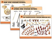Комплект таблиц "Мир музыки. Инструменты симфонического оркестра" (8 таблиц, формат А2, ламинированные) - fgospostavki.ru - Ивантеевка