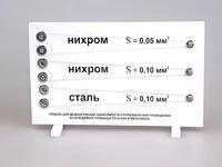 Прибор для демонстрации зависимости сопротивления проводника от его длины, сечения и материала - fgospostavki.ru - Ивантеевка