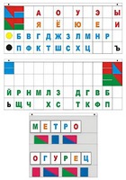Демонстрационное пособие "Касса "Лента букв" - fgospostavki.ru - Ивантеевка