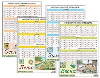 Фенологический календарь - fgospostavki.ru - Ивантеевка