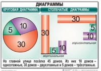 Комплект таблиц. Математика 6 класс - fgospostavki.ru - Ивантеевка