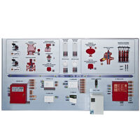Интерактивный демонстрационно-тренажерный стенд «Системы автоматического пожаротушения» - fgospostavki.ru - Ивантеевка