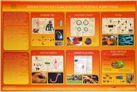 Электрифицированный стенд «Эпизоотология сельскохозяйственных животных» - fgospostavki.ru - Ивантеевка