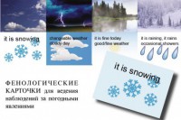 Комплект таблиц "Время" на английском языке - fgospostavki.ru - Ивантеевка