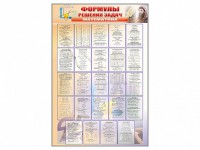 Стенд "Формулы для решения задач по математике" - fgospostavki.ru - Ивантеевка