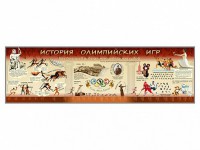 Настенное полотно "История Олимпийских игр" - fgospostavki.ru - Ивантеевка