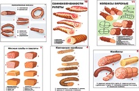 Плакаты ПРОФТЕХ "Ассортимент колбасной и мясной продукции" (11 пл, винил, 70х100) - fgospostavki.ru - Ивантеевка