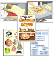 Плакаты ПРОФТЕХ "Кондитерские изделия" (24 пл, винил, 70х100) - fgospostavki.ru - Ивантеевка