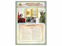 Стенд-уголок "Конституция Российской Федерации и Федеральный закон "О воинской обязанности и военной службе" - fgospostavki.ru - Ивантеевка
