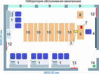 Учебная лаборатория обслуживания авиатехники - fgospostavki.ru - Ивантеевка