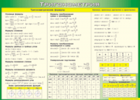 Таблица "Тригонометрия" (100х140 сантиметров, винил) - fgospostavki.ru - Ивантеевка