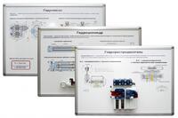 Комплект плакатов-стендов «Гидравлика и гидроприводы»  - fgospostavki.ru - Ивантеевка