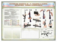 Стенд-уголок маркерный "Техника безопасности. Устройство, сборка и разборка автомата АК-74. Нормативы" - fgospostavki.ru - Ивантеевка