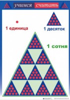 Приемы устных вычислений "Учимся считать" - fgospostavki.ru - Ивантеевка