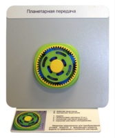 Демонстрационная модель "Планетарная передача"  - fgospostavki.ru - Ивантеевка