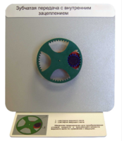 Демонстрационная модель "Зубчатая передача с внутренним зацеплением" - fgospostavki.ru - Ивантеевка
