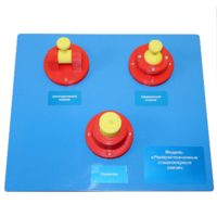 Модель «Распространенные стационарные связи»   - fgospostavki.ru - Ивантеевка