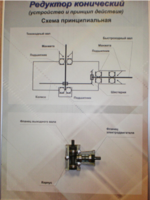 Планшет "Редуктор конический" - fgospostavki.ru - Ивантеевка