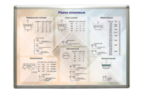 Планшет "Ремни клиновые" - fgospostavki.ru - Ивантеевка