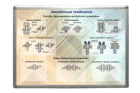 Планшет «Заклепочные соединения» - fgospostavki.ru - Ивантеевка