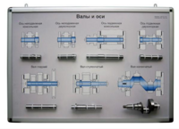 Планшет «Валы и оси» - fgospostavki.ru - Ивантеевка