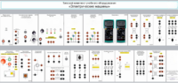 Типовой комплект учебного оборудования «Электрические машины» - fgospostavki.ru - Ивантеевка