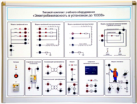 Типовой комплект учебного оборудования «Электробезопасность в установках до 1000 В»  - fgospostavki.ru - Ивантеевка