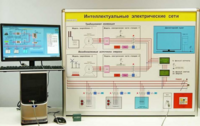Типовой комплект учебного оборудования «Интеллектуальные электрические сети» - fgospostavki.ru - Ивантеевка