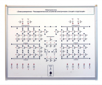 Лабораторный стенд «Электроэнергетика – Распределительные устройства электрических станций и подстанций»  - fgospostavki.ru - Ивантеевка