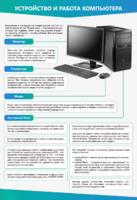 Стенды "Устройство и работа компьютера" - fgospostavki.ru - Ивантеевка