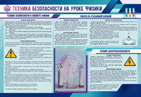 Стенд-уголок "Техника безопасности на уроках физики" - fgospostavki.ru - Ивантеевка