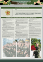 Стенд-уголок "Конституция Российской Федерации и Федеральный закон "О воинской обязанности и военной службе" - fgospostavki.ru - Ивантеевка