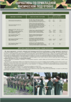 Стенд "Нормативы по прикладной физической подготовке, радиационной, химической и биологической разведке" - fgospostavki.ru - Ивантеевка