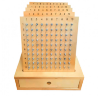 Геоборд «Цифры» - fgospostavki.ru - Ивантеевка