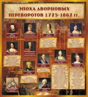Стенд "Эпоха дворцовых переворотов" - fgospostavki.ru - Ивантеевка