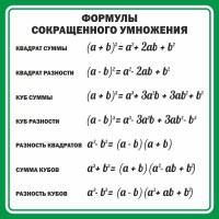 Стенд "Формулы сокращенного умножения" Вариант 2 - fgospostavki.ru - Ивантеевка