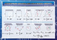 Стенд "Формулы площади плоских фигур" - fgospostavki.ru - Ивантеевка
