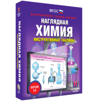 Наглядная химия. Инструктивные таблицы - fgospostavki.ru - Ивантеевка